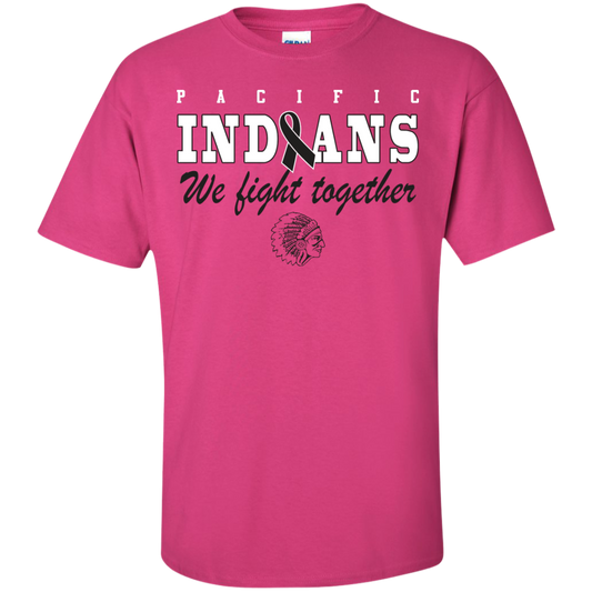 Pacific Indians - Cancer Design