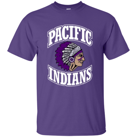 Pacific Indians Sports Club